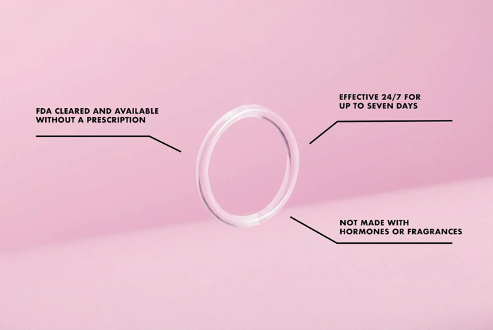Experience long-lasting relief from vaginal dryness with LivRing
